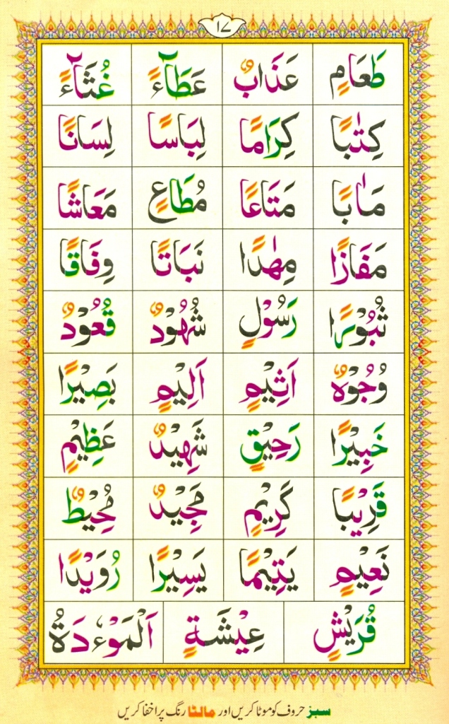 Noorani Qaida 17 Learn To Read Noorani Qaida Online From Qualified Noorani Qaida 17 Learn To Read Noorani Qaida Online From Qualified