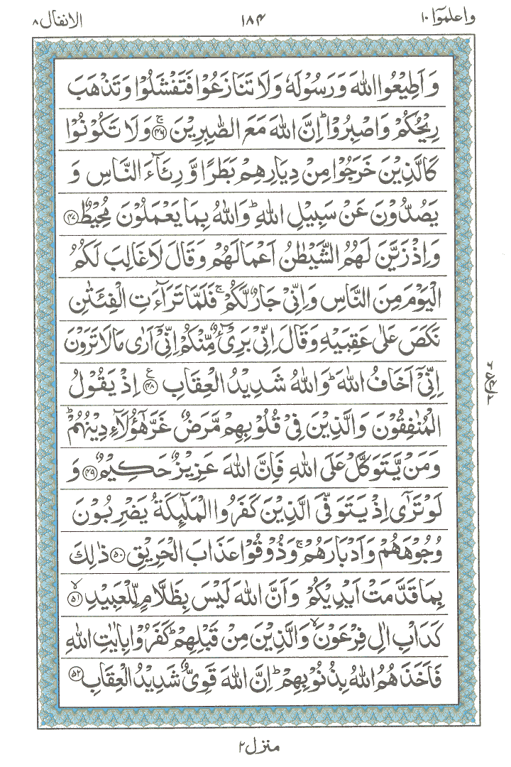 Surah Al-Anfal – Ayat 46 to 52 - Read Quran Online